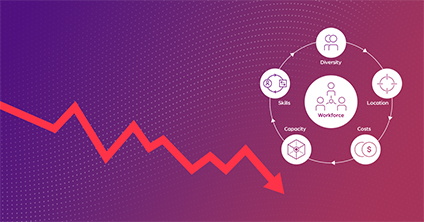 A diagram showing a negative trend line, and a graphic representing workforce optimization